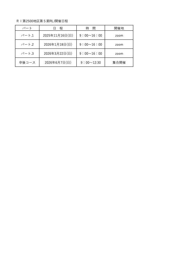 国際ロータリー第2500地区 第5期RLI開催日程
